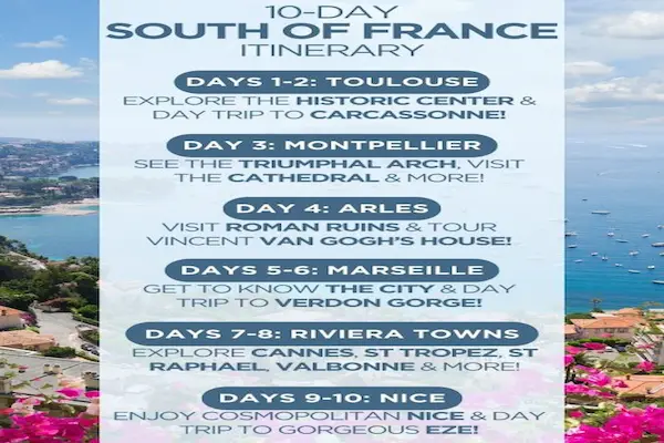 france itinerary 10 days